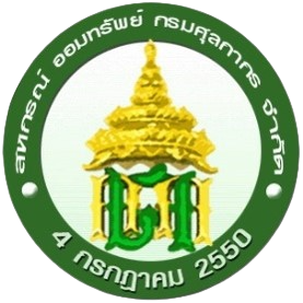 ประกาศรายชื่อผู้มีสิทธิเข้ารับการคัดเลือกตำแหน่งผู้จัดการสหกรณ์